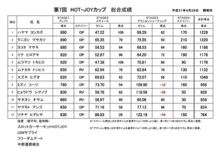 -119.05.06ホットジョイカップ.jpg