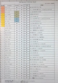 19.02.14システマ11名.jpg