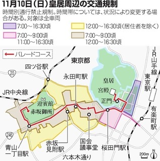 19.11.10即位パレード.jpg