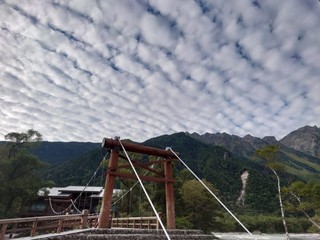 20.20.02河童橋.jpg